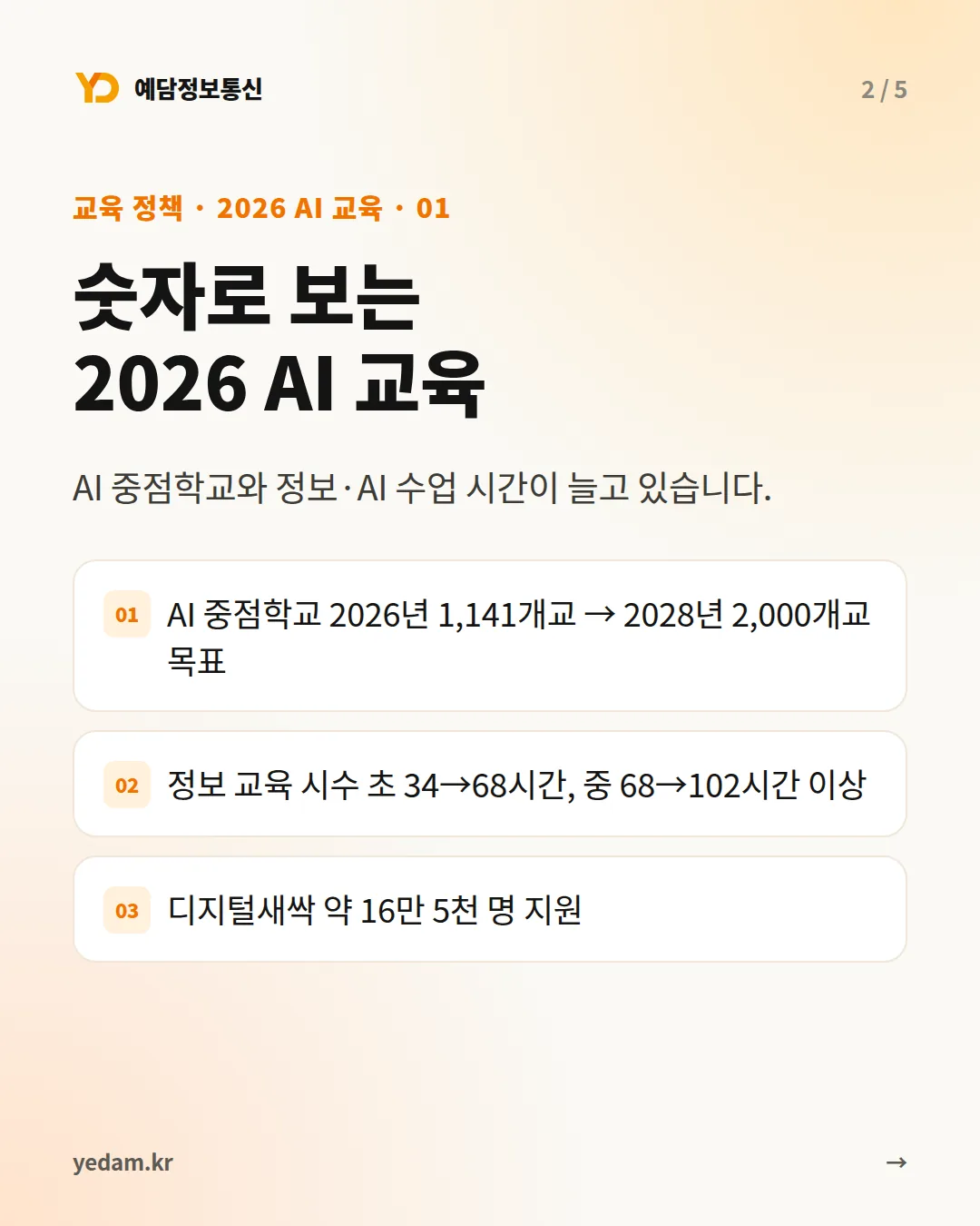 숫자로 보는 2026 AI 교육 카드